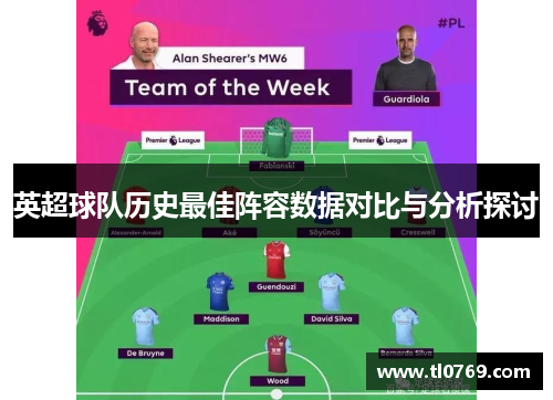 英超球队历史最佳阵容数据对比与分析探讨